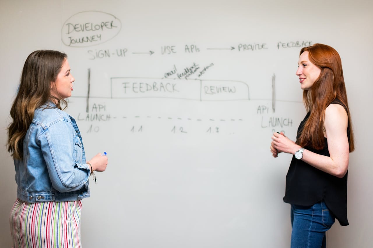 toma de decisiones en el growth SEO toma de decisiones en el growth SEO