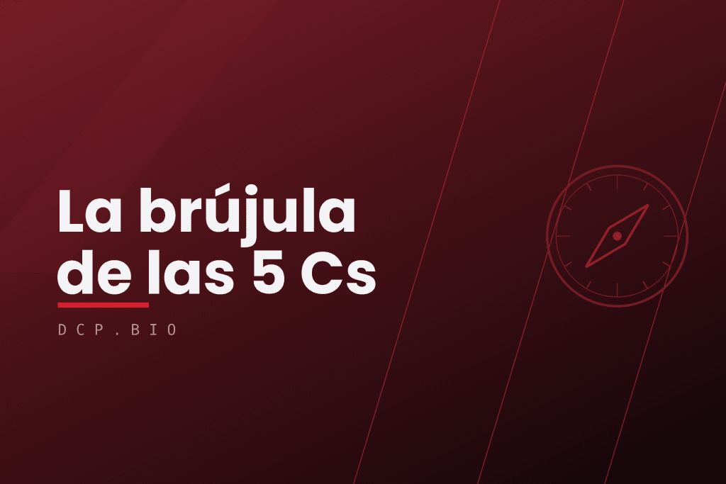 La brújula de las 5 Cs para la estrategia de SEO internacional